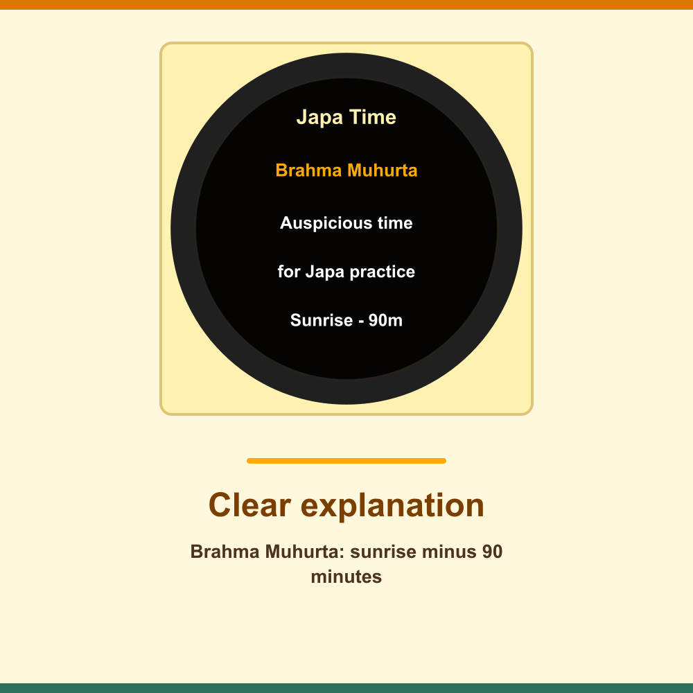 Japa Time explanation on Garmin