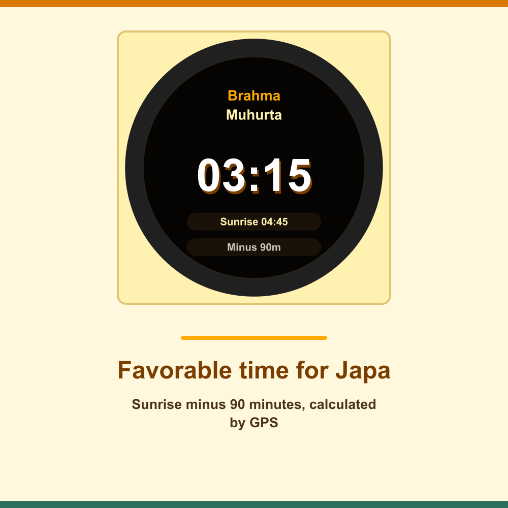Japa Time result on Garmin