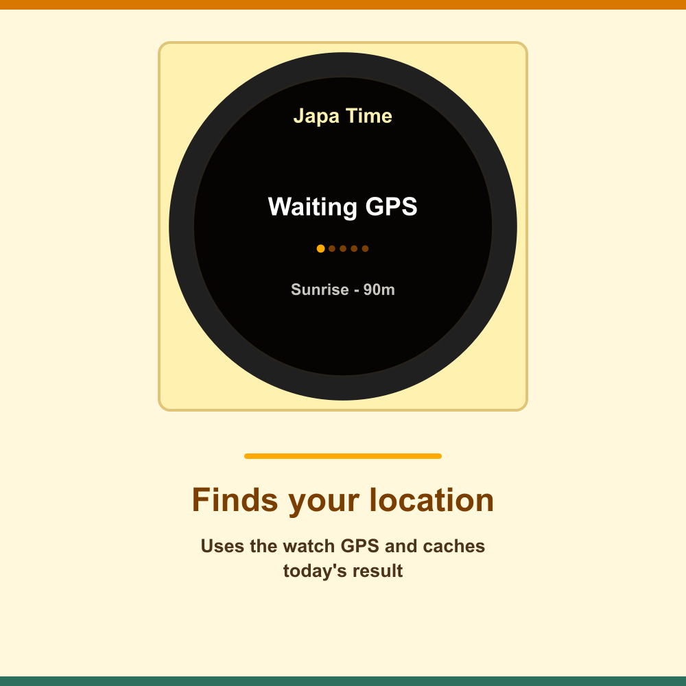 Japa Time waiting for GPS